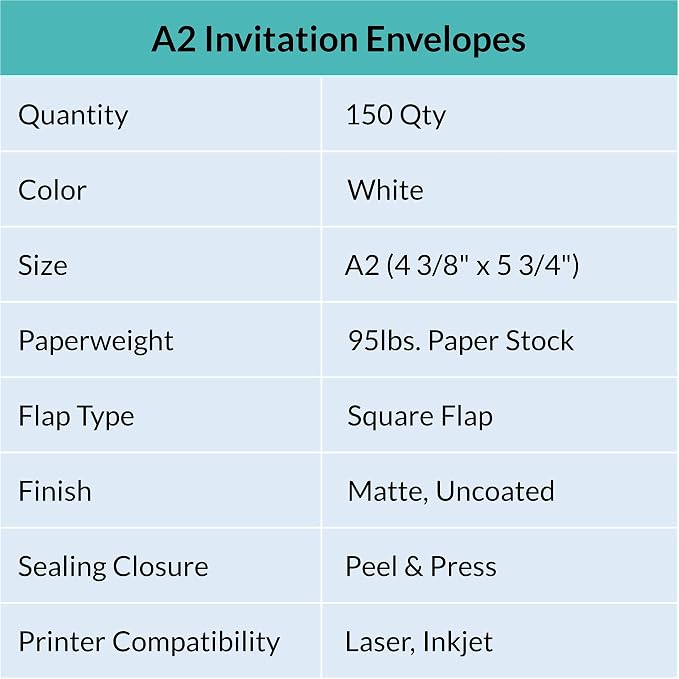 Supla 150 Pcs Bulk A2 Invitation Envelopes in White Peel & Press Self Seal 4 - Image 6