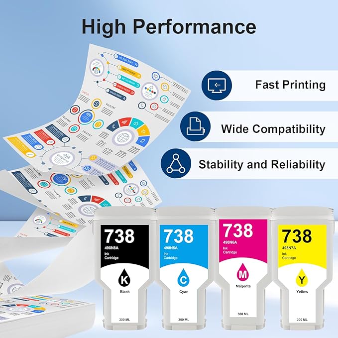 738 738XL Ink Cartridges 4-Pack with Chip Replacement for HP 738 498N8A 676M6A 676M7A 676M8A DesignJet Ink Cartridge - 300ML for DesignJet T850 T950 Wide Format Printer Plotters (4-Pack, BK/C/M/Y)-DeskLoop Office