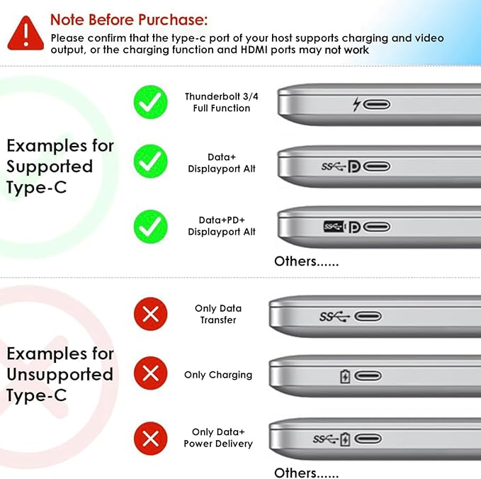WAVLINK USB C Docking Station Dual Monitor Triple Display USB Type C to Dual HDMI Dock, 2 HDMI, DisplayPort, 100W PD3.0 for Laptop, Ethernet, 4 USB 3.0, 2 USB C, Audio-DeskLoop Office