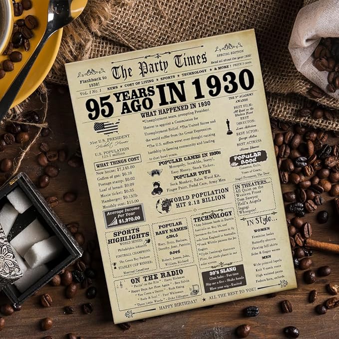 Large 95th Birthday Card for Women Men,Happy Birthday Decoration Gifts Card for 95 Years Old Mom Dad,Vintage Back in 1929 Birthday Gifts Card for Grandma Grandpa