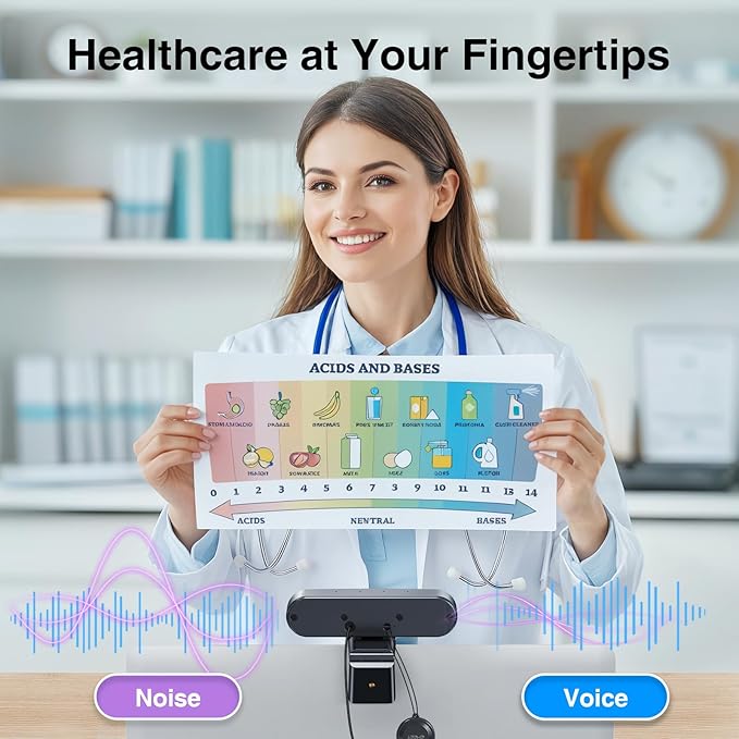 EMEET 3-in-1 4K Webcam with Microphone and Speaker, C980 PRO 60°-98° Wide Angle Webcam w/ 4 Noise Cancel Mics, 2 Speakers, Fixed Focus, Magnetic Privacy Cover, Great for Group and Personal Video Calls-DeskLoop Office