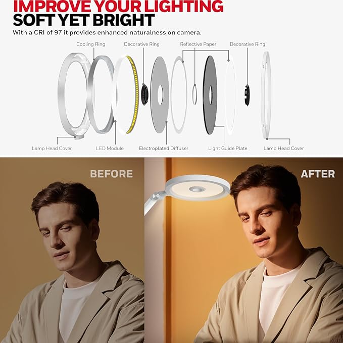 HONEYWELL Desk Lamp for Home Office, H6 Sunturalux™ Eye-Caring Led Desk Light, 800LM Dimmable Desk Lamp with Timer, Touch Control Tall Desk Reading Light, Table Lamp for Circle Webcam, Study, Bedroom-DeskLoop Office
