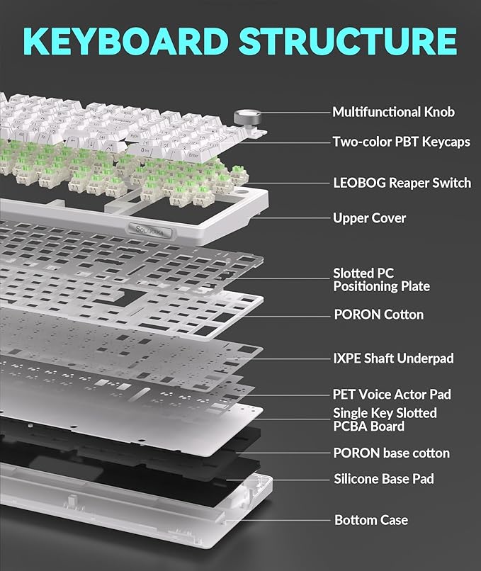 KI99 Pro 96% Wireless Mechanical Keyboard, RGB Gaming Keyboard, Hot-Swappable Pre-Lubed Switches, Gasket Structure Creamy Keyboards for Gamer/PC/Laptop (White)-DeskLoop Office