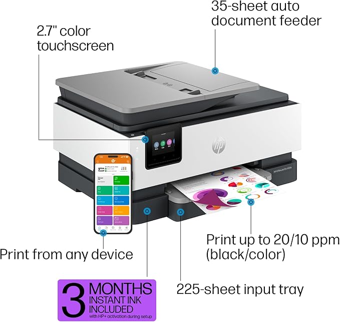 HP OfficeJet Pro 8125e Wireless All-in-One Color Inkjet Printer, Print, scan, Copy, ADF, Duplex Printing, Home & Office, 3 Months of Instant Ink Included (405T6A)-DeskLoop Office