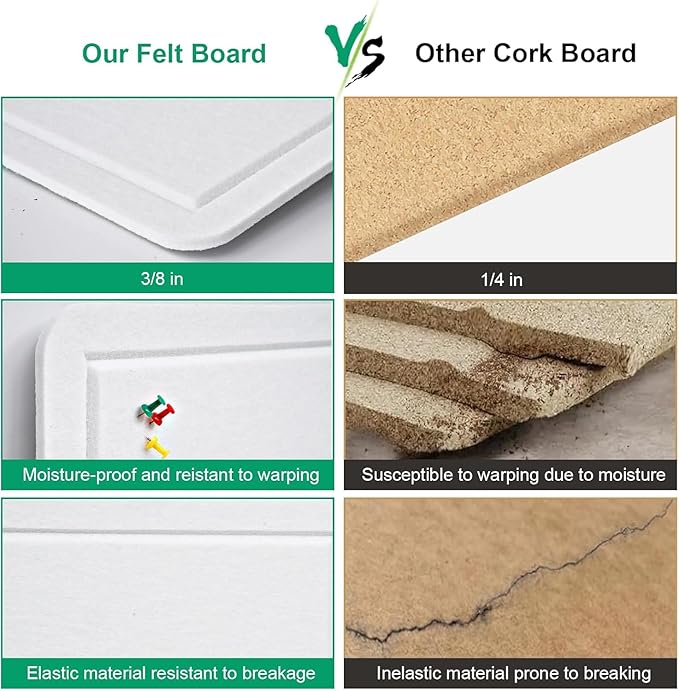 Large Bulletin Board, 48 X 36 inches Felt Board Notice Pin Board,4' x 3' Cork Board Alternative for Wall, Self-Adhesive Vision Board Mood Board Foldable Photo Board with 30 Pushpin-Warm White-DeskLoop Office
