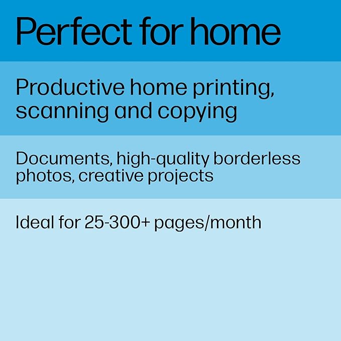 HP ENVY Inspire 7955e Wireless Color Inkjet Printer, Print, scan, copy, Easy setup, Mobile printing, Best-for home, 3 month Instant Ink trial included, White-DeskLoop Office