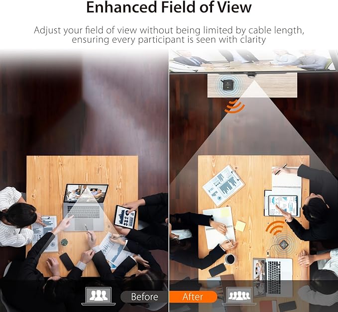 j5create Wireless Extender for USB Webcam, Microphones, or Speakers, Ideal for Streaming & Conferencing, No USB Mouse/Keyboard Compatibility (JVW120)-DeskLoop Office