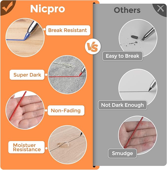 Nicpro 60 PCS Carpenter Pencil Lead Refills 2.8mm, Lead for Carpenter Mechanical Pencil, Break Resistant 2.8 mm Lead for Construction Pencil, Woodworking Pencil (Black, Red, Yellow, Green, Blue,White)-DeskLoop Office