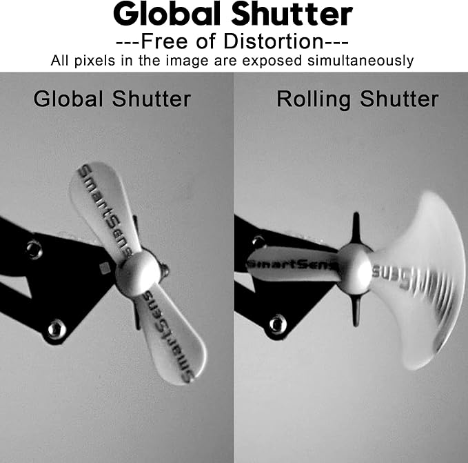 ELP High Speed Wide Angle Global Shutter USB Camera Module for Computer 1080P Mini UVC USB2.0 Webcam Board with 110degree No Distortion Lens AR0234 High Frame 90fps Web PC Camera Board for Laptop-DeskLoop Office