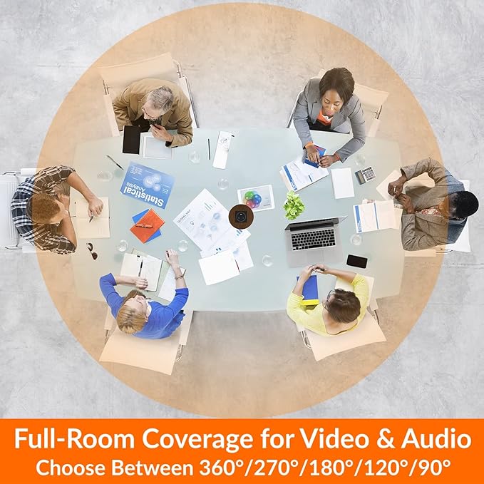 Innex Cube 4K 360 Degree Video Conference Camera with Multiple AI Modes, Dual Omnidirectional Mics, Remote, Plug and Play Conference Room Webcam for Zoom, Microsoft Teams, Open Space, Meeting Room-DeskLoop Office