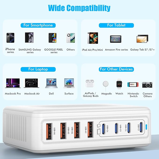 USB C Charger Block,200W GaN 8 Port USB C Charging Station USB Hub Block Cube Type C & USB A Wall Charger Power Adapter for Multiple Devices Apple iPhone 16/15/14,Steam Deck,MacBook Pro/Air,iPad Pro-DeskLoop Office