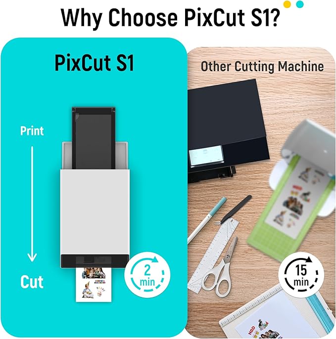Liene PixCut S1 Color Sticker Printer & Cutting Machine - All-in-One Sticker Maker for DIY Crafts, Custom Labels & Gifts. Thermal Dye-Sublimation Photo Printer, 300 DPI, Precise AI Auto-Cutting-DeskLoop Office