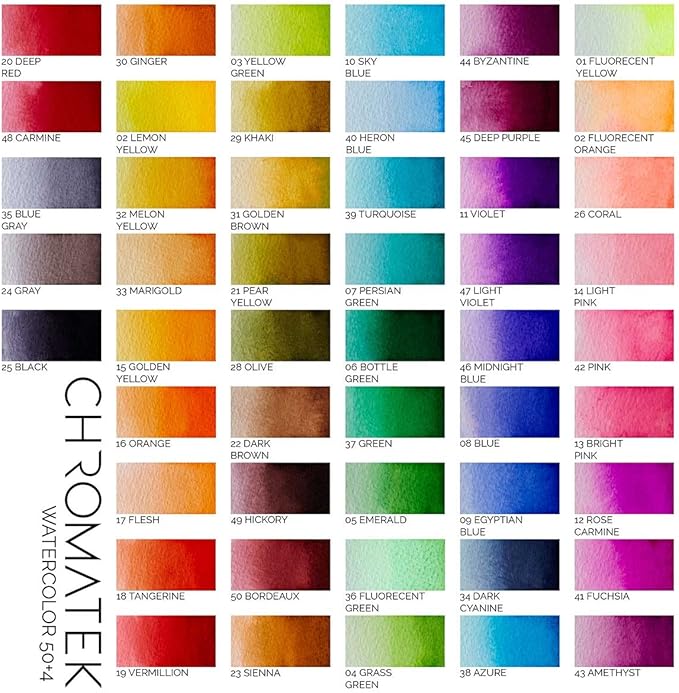 CHROMATEK 54 Watercolor Pens Set | Including 15 Page Pad & Online Video Tutorial Series | 4 Aquapens & 50 Unique Colors | Real Brush Pens | Easily Blendable, Vivid, Smooth | Professional Art Supplies-DeskLoop Office