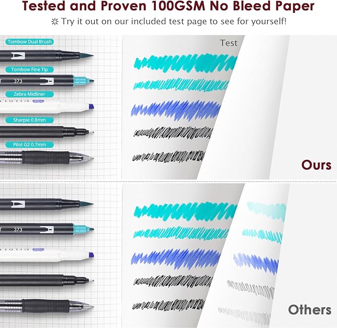 Graph Paper Notebook, 312 Numbered Pages A5 Hardcover Leather Journal, 100gsm No Bleed Grid Paper Notebook with Index Pages, Grid Notebook for Graphing Notes Math, 5.75" x 8.38", Burgundy-DeskLoop Office