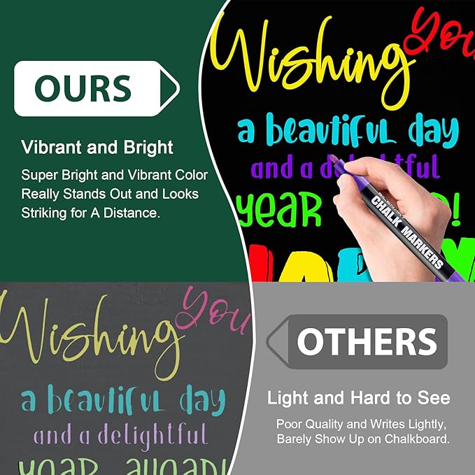 SILENART Chalk Markers - Vibrant 8 Pack - Dry Erase Markers Pen - Liquid Chalk Markers for Blackboard Chalk Board Windows Glass Acrylic Calendar Board - Erasable Chalk Marker (Red)-DeskLoop Office