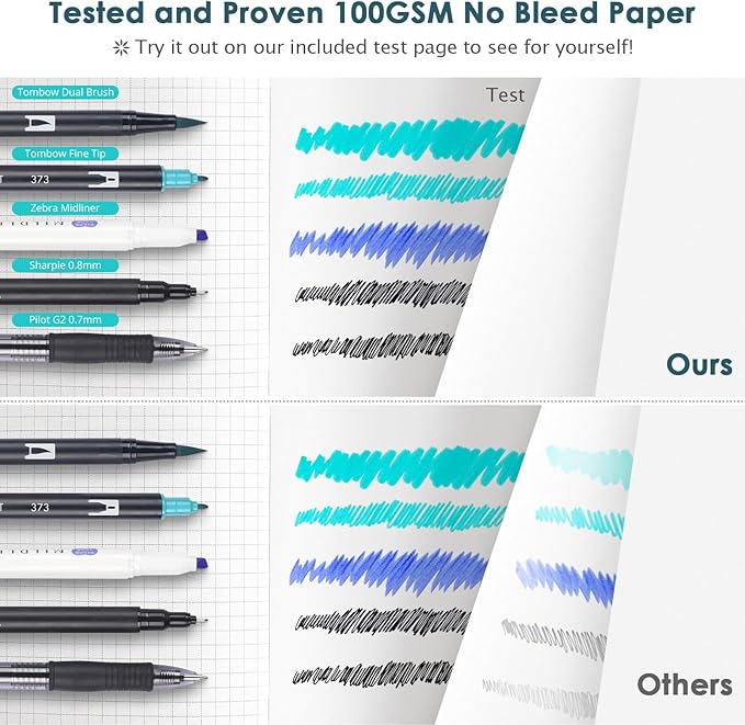 Graph Paper Notebook, 312 Numbered Pages A5 Hardcover Leather Journal, 100gsm No Bleed Grid Paper Notebook with Index Pages, Grid Notebook for Graphing Notes Math, 5.75" x 8.38", Grey Blue-DeskLoop Office