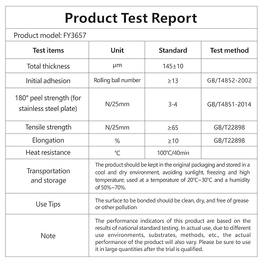 2 Rolls Painters Tape 2Inch ×55 Yard Blue Painters Tape Multi-Purpose Blue Masking Tape, Sharp Line Masking Tape for Wall Painting Edge Treatment Labeling Automotive, Home Use-DeskLoop Office