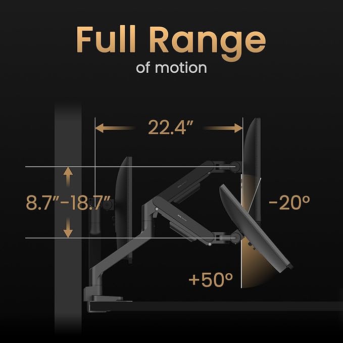 BenQ BDH01 Dual Monitor Arm -Gas Spring Monitor Stand for 2 Screens Up to 35'' & 44lbs, Heavy Duty, Quick Installation, No Sagging, Top Clamp and Grommet Base, Reinforcement Plate, VESA 75x75 &100x100-DeskLoop Office