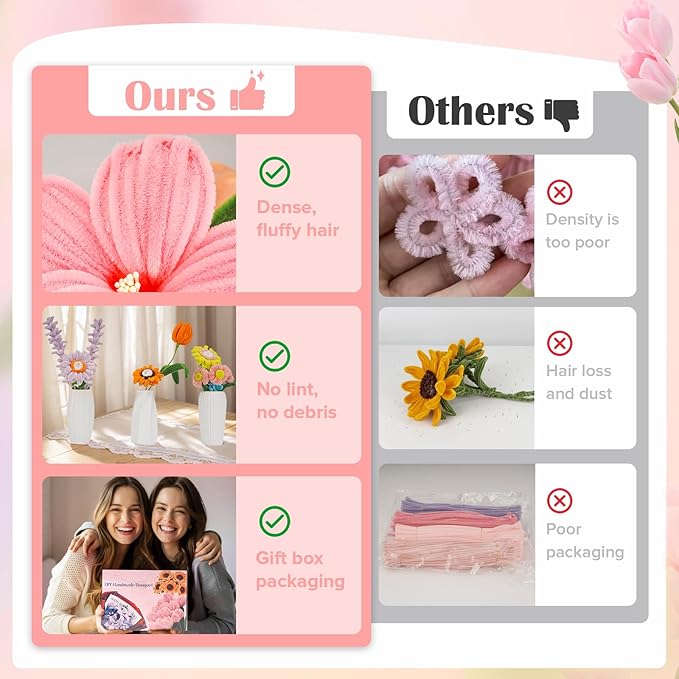 500 PCS Pipe Cleaners Craft Kit for Flower Making Lily DIY Material Bundle with 20 Stems, 100 Stamens, Ribbon, Tulle, Glue Sticks & Step-by-Step Guide Vibrant Colors, Non-Shedding, Fade-Resistant-DeskLoop Office