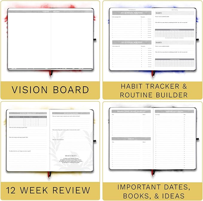 The Phoenix Journal - Best Daily Goal Planner, Organizer, & Calendar for Goal Setting, Gratitude, Happiness, & Productivity - Vision Board & Habit Tracking - 12 Weeks, Undated, Hardcover (Sapphire)-DeskLoop Office