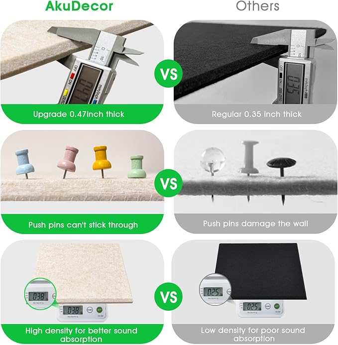 Large Cork Board for Office Wall Decor,36"x24"-6 Pack Felt Wall Tiles with Safe Removable Adhesive Tabs, 1/2" Thick, Felt Bulletin Board Pin Board Cork Boards for Walls - Oatmeal-DeskLoop Office