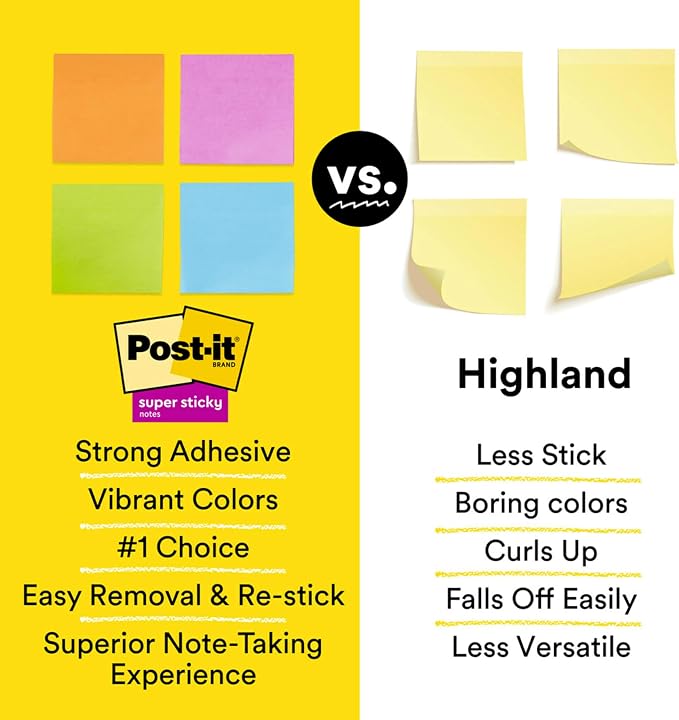 Post-it Super Sticky Notes, 3 Sticky Note Pads, 3 x 3 in., School Supplies - Image 11