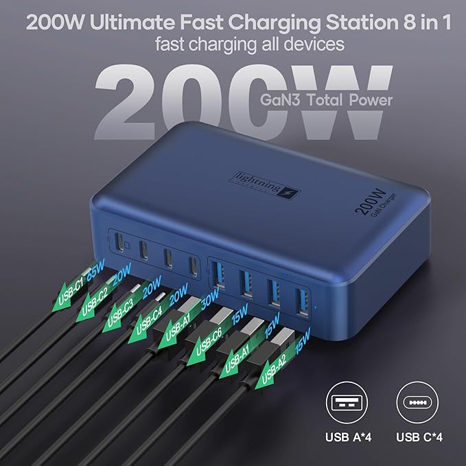 8-Port iPhone Charger Fast Charging 200W with Flat Plug, Braided Power Cord, and On/Off Switch- USB Charging Hub for iPhone, iPad, MacBook and More- 65W C Port Power Adapter for Laptops-DeskLoop Office