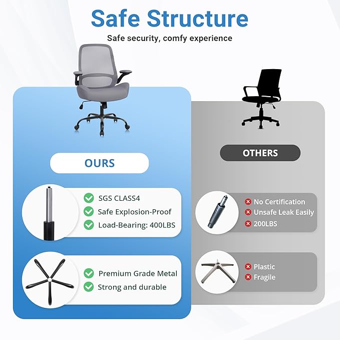 HYLONE Heavy Duty Office Chair, 5" Thickened Seat Ergonomic Desk Chair with Adjustable Armrests, Home Office Computer Chairs for Long Hours Mesh Executive Chair(Dark Grey)-DeskLoop Office