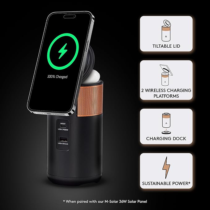 Duracell M100 Portable Charging Hub – 92W Charger for Laptops & Tablets, Wireless Charging for Cell Phones & Earbuds – Light & Compact Power Bank Station w/ USB-C & USB-A Ports, Charging Dock-DeskLoop Office