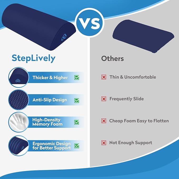 StepLively Foot Rest Ergonomic Pillow for Under Desk at Work, Anti-Fatigue Footrest Support Pillow for Fatigue & Pain Relief, Comfortable for Office Chair, Car Seat & Gaming Chair - Blue-DeskLoop Office