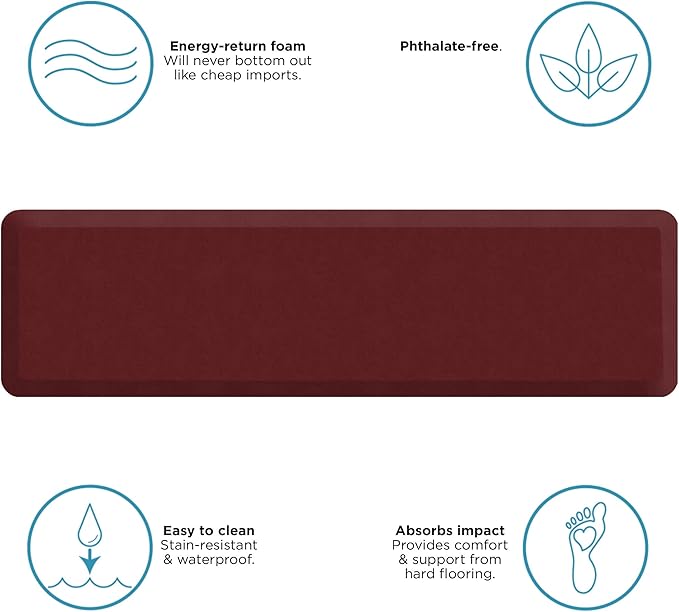 GelPro Anti Fatigue Nonslip Mat: Hard Floor Utility Mats for Garage, Patio and Kitchen - 20" x 72" x .5" - Leather Grain Cranberry-DeskLoop Office