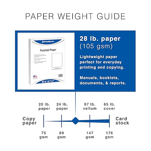 PrintWorks Professional Pre-Punched Spiral Binding Paper - 44-Hole (4:1 Pitch Hole Punch) - Book Binding Printer Paper - Made in the USA - 400 Sheets - 8.5" x 11" - 28 lb - 92 Bright White (04165)-DeskLoop Office