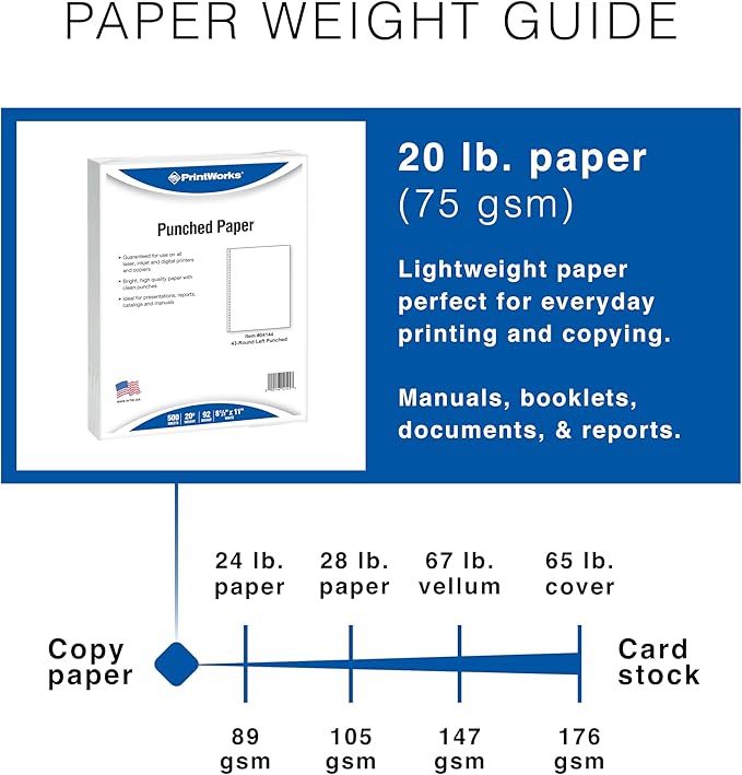PrintWorks Professional Pre-Punched Spiral Binding Paper - 43-Hole (4:1 Pitch Hole Punch) - Book Binding Printer Paper - Made in the USA - 500 Sheets - 8.5" x 11" - 20 lb - 92 Bright White (04144)-DeskLoop Office