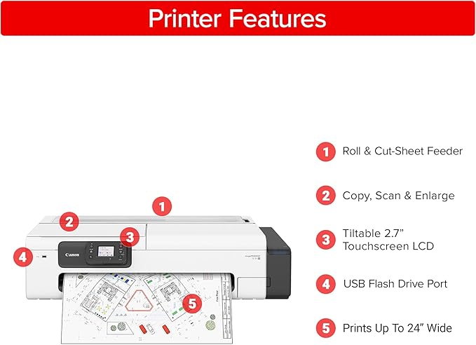 Canon imagePROGRAF TC-21M – Multifunction Printer| 24" Large Format Poster & Plotter Printer - Automatic Roll & Cut Sheet Paper Feeder, USB, Wi-Fi, LAN,White-DeskLoop Office