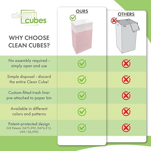 | 30 Gallon Multi-Liner Disposable Trash Cans (3-Pack) - Reusable Garbage and Recycling Bins for Parties, Events, and More (Pink)-DeskLoop Office