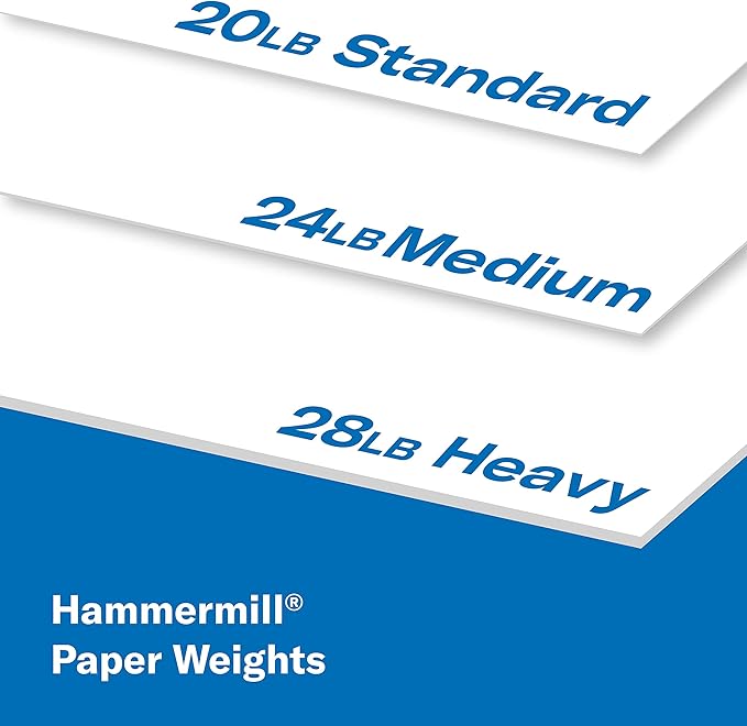 Hammermill Printer Paper, 20 Lb Copy Paper, 8.5 x 11 - 8 Ream (4,000 Sheets) - 92 Bright, Made in the USA-DeskLoop Office