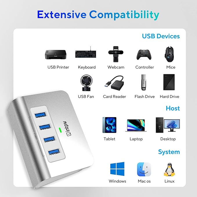 USB 3.0 Hub,Aluminum 4 Port USB Data Hub 3.0 Multi USB Port Expander Dongle USB Extension Multiport Adapter with 3.3ft Cable USB Splitter for Laptop, PC/Xbox/Flash Drive/Printer/Camera/Keyborad/Mouse-DeskLoop Office