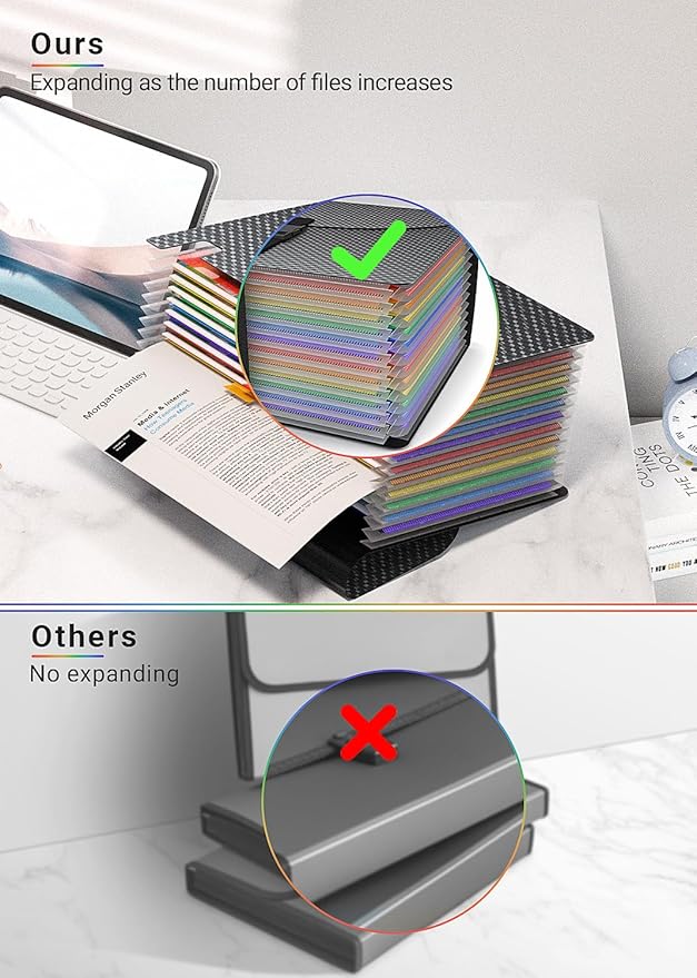 Expanding File Folders,Accordion File Organizer with Handle,13 Pockets Expandable Filing Folders,Tabs Included Filing Box,Adjustable Strap,Bill Documents Organizer,A4/Letter Size,Diamond-DeskLoop Office