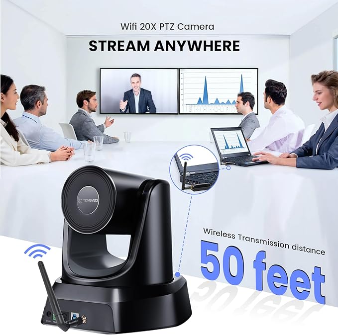 Wireless Conference Room Webcam, Church Live Streaming 20X USB 1080P 60fps PTZ Camera for Worship Services Online Conference, Works with Zoom, Skype OBS Easy to Set Up-DeskLoop Office