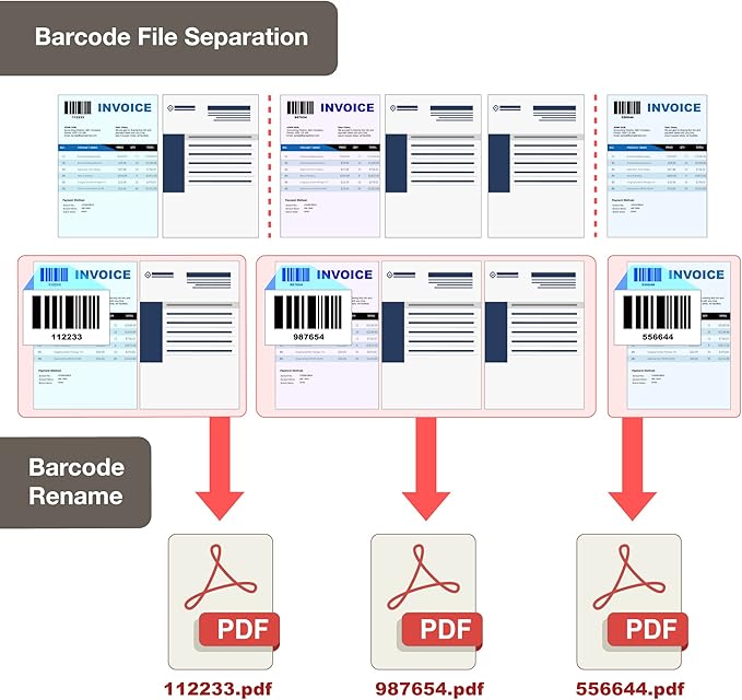 Plustek Wide-Format Color Duplex Document Scanner S30, for Large-Format Document Scan, Scans Wide Up to 12" and Long Up to 200", 100-Sheet Duplex Auto Document Feeder-DeskLoop Office