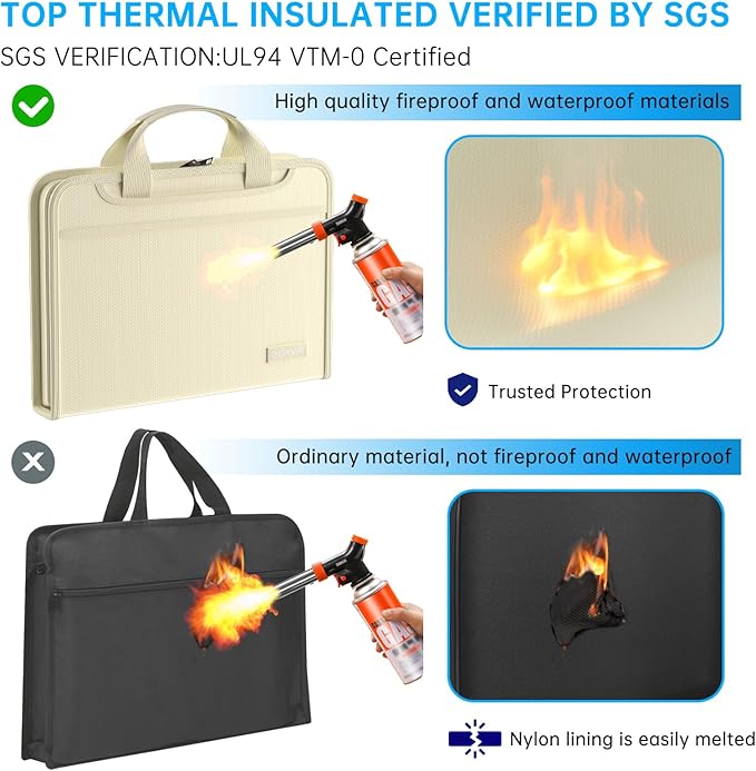 ENGPOW Accordion File Organizer,Fireproof Expanding File Folder with Multi Pockets,13 Pockets Document Organizer Bag with Handle & Labels,Portable Home Travel Safe Storage for Letter A4 Files,Beige-DeskLoop Office