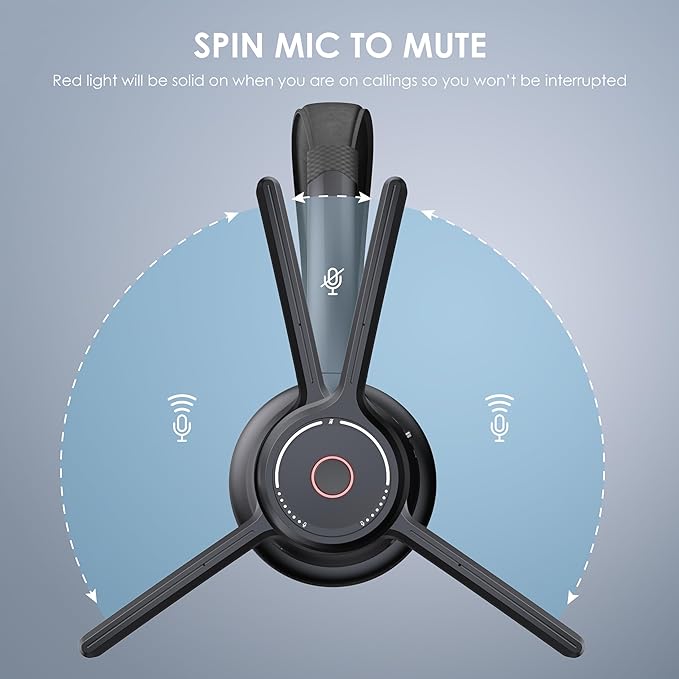 (2025 Upgraded) Wireless Headset with Mic for Work, Bluetooth Headset with Noise Canceling Microphone, Wireless On Ear Headphones with USB Dongle and Mute Mic for Computer-DeskLoop Office