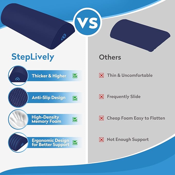 StepLively Foot Rest Ergonomic Pillow for Under Desk at Work, Anti-Fatigue Footrest Support Pillow for Fatigue & Pain Relief, Comfortable for Office Chair, Car Seat & Gaming Chair - Blue, Large-DeskLoop Office