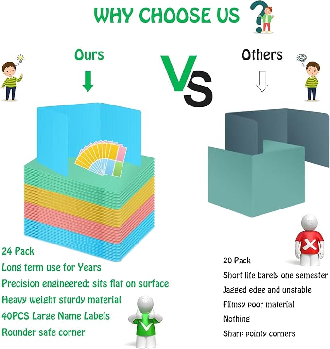 24 Pack Desk Privacy Panel Desk Divider - Pastel Colorful Testing Dividers for Classroom Supplies- Easy Clean Privacy Shields for Student Testing Desk dividers- Includes Extra Labels-DeskLoop Office