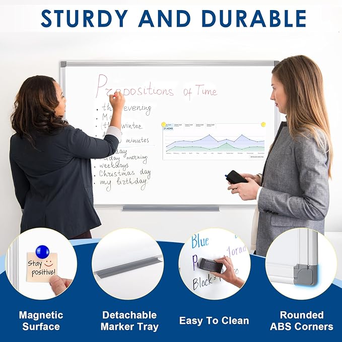 SWANCROWN Magnetic White Board 30 x 20 Inches Dry Erase Board, Hanging Whiteboards for Door, Office, Home, Dorm- Teachers/Students/Family-DeskLoop Office