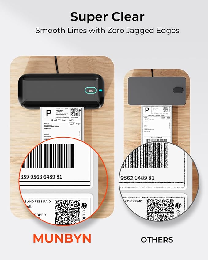 MUNBYN Bluetooth Thermal Label Printer RealWriter RW402B, 4x6 Shipping Label Printer for Small Business, Compatible with Android, iPhone and Windows, Mac, Chromebook, Ebay, USPS, FedEx, Shopify-DeskLoop Office