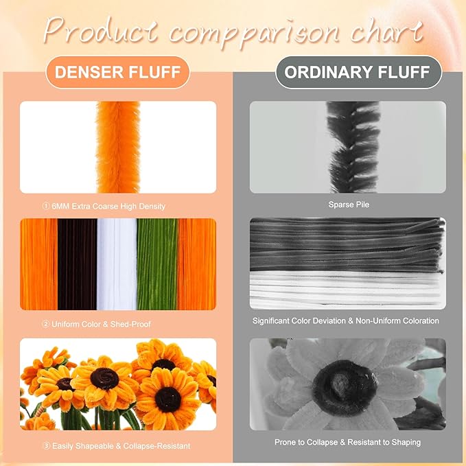 400 Pieces Craft Pipe Cleaners Bulk,Floral Stems for Pipe Cleaner Flowers with Floral Wires, Gardening Tape,Hot Glue Stick,Greeting Card,Bouquet Paper, Stamen & Ribbon,Festival Gifts for Kid,Adult-DeskLoop Office