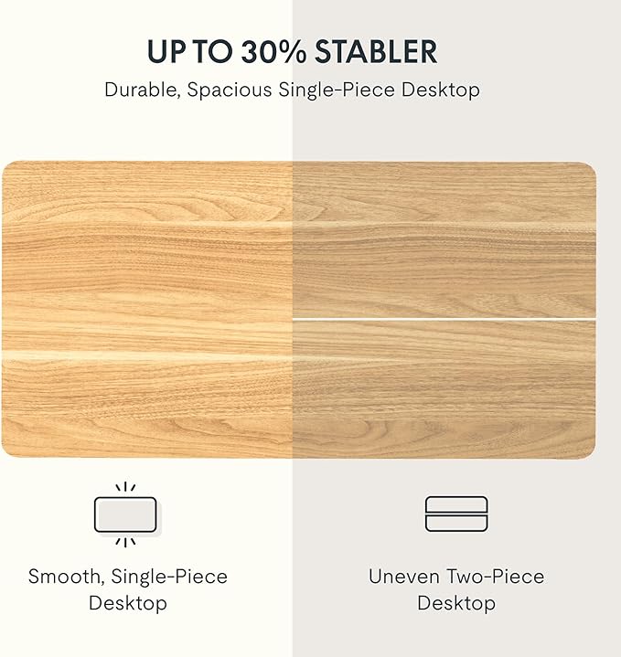 FLEXISPOT EN2 Whole-Piece Standing Desk with Clamp Power Strip, 55 x 28 Electric Stand Up Height Adjustable Desk with Cable Management (White Frame + 55" Maple Top, 2 Packages)-DeskLoop Office