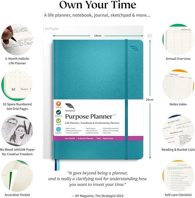 Purpose Planner Notebook B5 Hardcover 7.5”x9.8”- Teal Undated Daily, Weekly, and Monthly 2025 - Productivity & Goal Setting Tool for Work, Home, and Self-Care - ADHD & Journal for Adults-DeskLoop Office