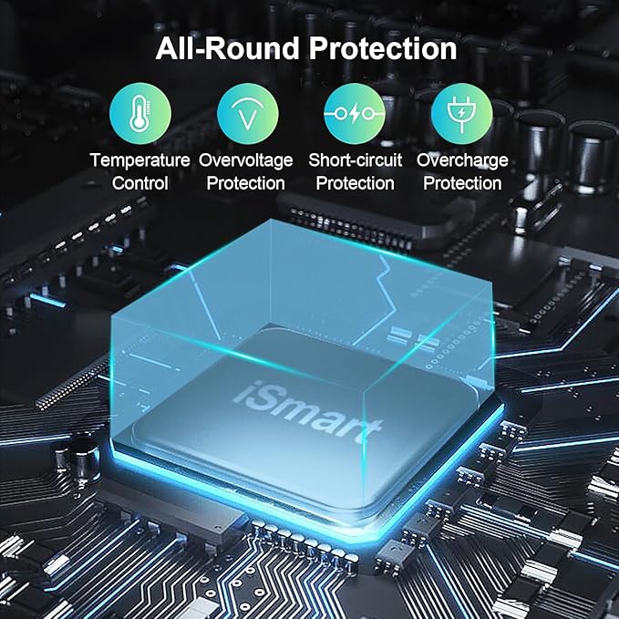 USB C Charger 12-Ports Charging Station for Multiple Devices - Wall Power Hub Strip Smart Plug Dock Block 6A 6C for iPhone Xs/XR, iPad, iPod, Laptops and Smart Phones 60W-DeskLoop Office